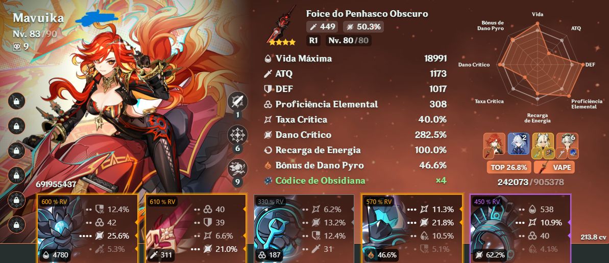 Sandrone C0R1 + TIME SEMI PREMIUM Odette Buildada | MUITO DANO!