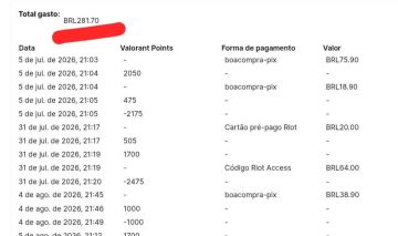 Conta Valorant Full Acesso
