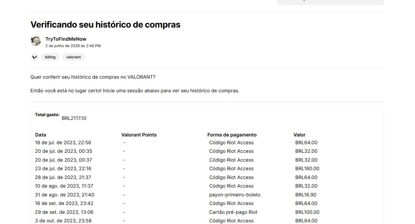 CONTA VAVA R$ 2116 Gastos - Preludio, Nocturm, Sublime
