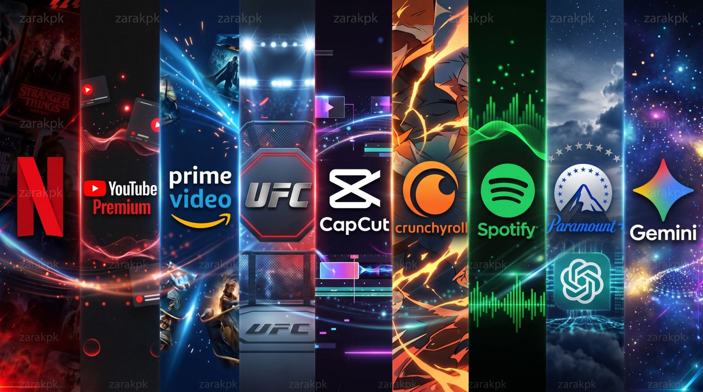 Chatgpt/Youtube/Prime Video/Netiflix/Capcut/Crunchyroll//Gemini/ENVIO AUTOMATICO