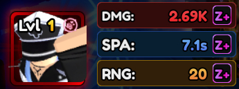 Units no Anime Vanguards