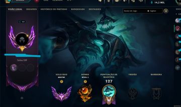 Conta MESTRE 70% de winrate mmr alto (SEM RISCO DE BAN)