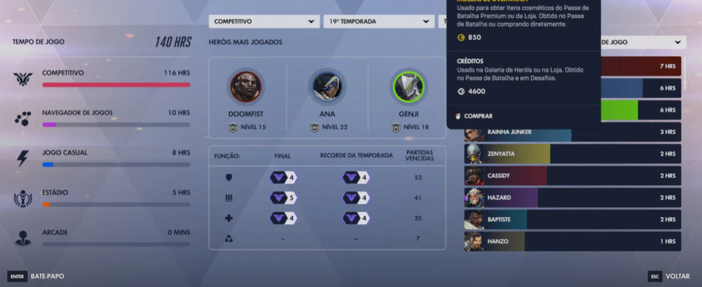 Conta OverWatch GrãoMestre (GM) todas as funções e alto MMR competitivo