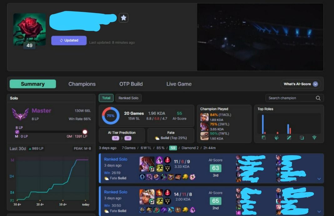 [BR] CONTA MONO QIYANA MESTRE 67% WINRATE MMR ++(71% QIYANA) (MMR GM+) (BARATO)