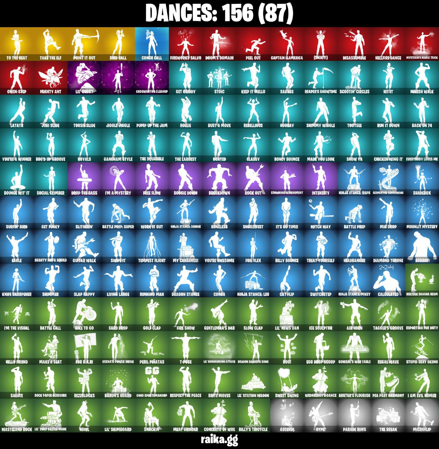 136 Skins - 2 Exclusivos psn, lynx, 44 Skins de loja tryhard (E-mail alterável)