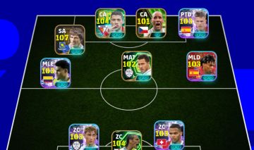 Conta efootabll