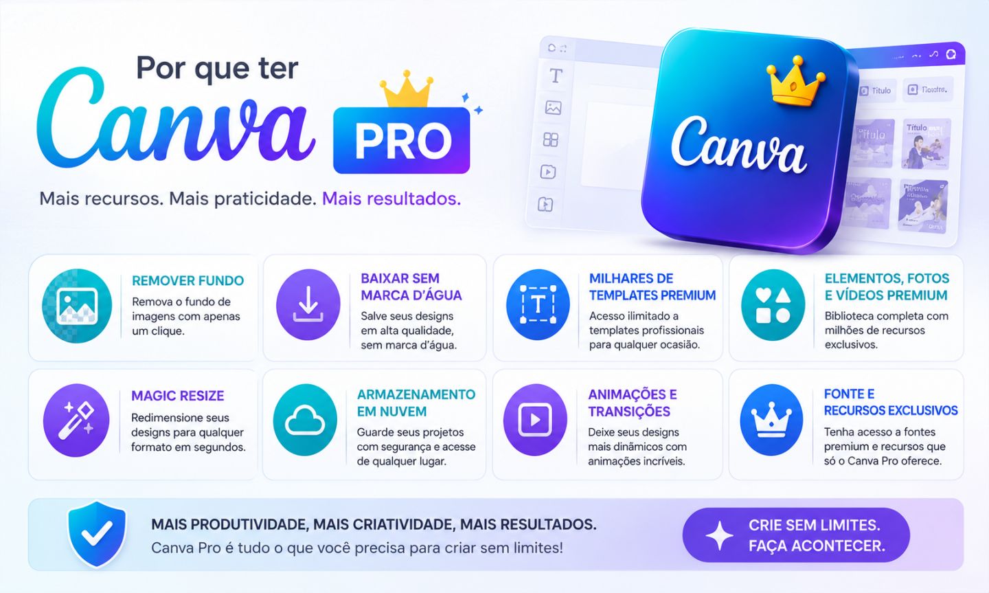 CANVA PRO MENSAL