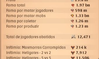 CONTA ALBION +500M ITENS