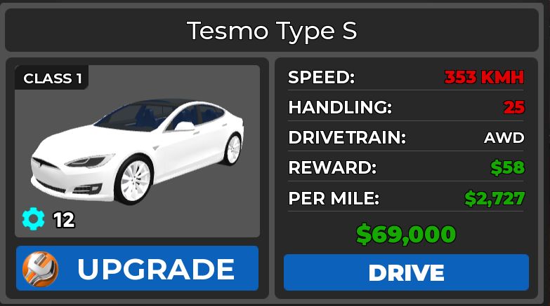 Car Dealership Tycoon
