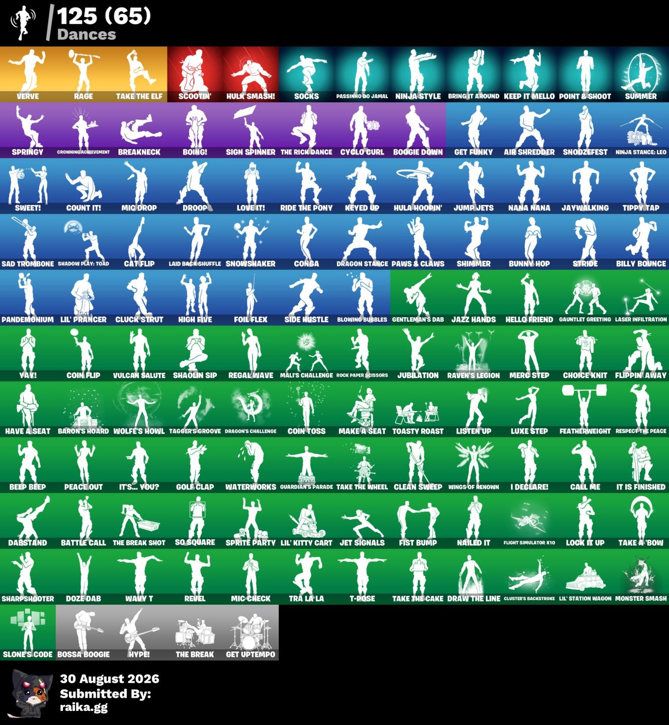 Conta Fortnite rara e completa | 120 skins | Fundadores STW | Reflex, Fixer