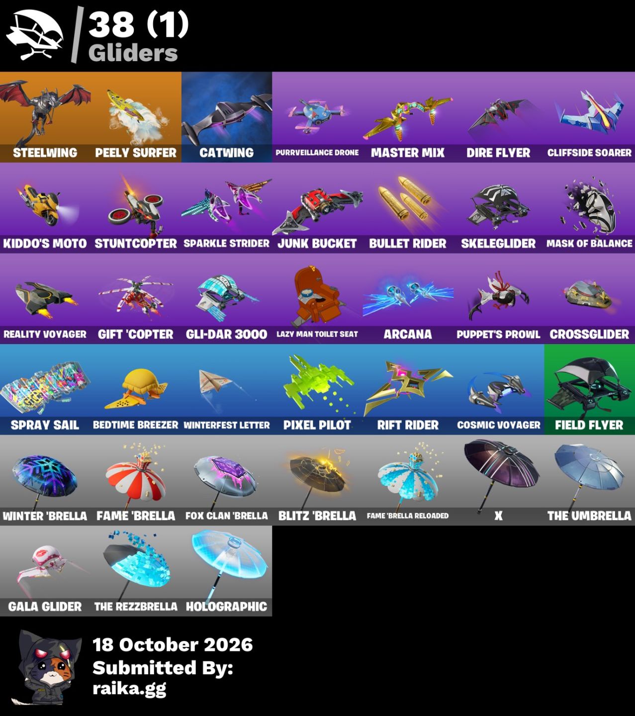 FORTNITE NIVEL 443 | 25 TRAJES | 47 MOCHILAS | 3 EXCLUSIVOS | DZXT2