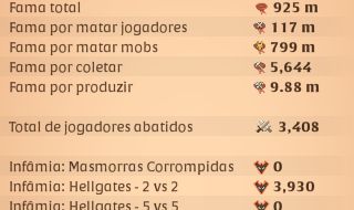 CONTA 925M FAMA TOTAL MAIN LUVA E BESTA