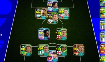 Conta braba de efootbal