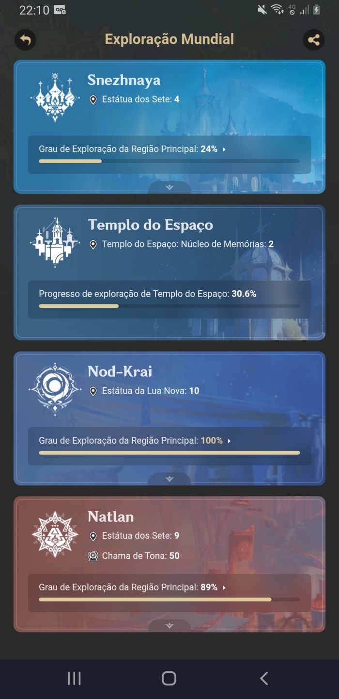 (Negocio) Conta genshin no garantido + 19 personagens + algumas armas 5 estrelas