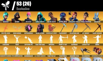 CONTA DE WILD CAT + WONDER + IKONIKO + SURF STRIKER+CONJUNTO TRAVIS DISPONÍVEL !