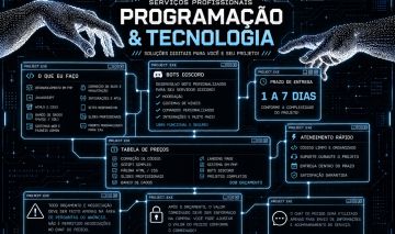 Serviços de T.I Freelancer, Criação de Bots de Discord, Projetos