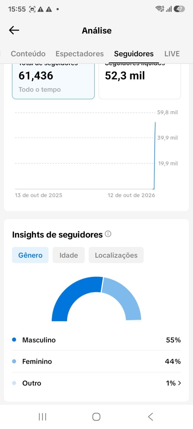 TIK TOK COM 62.OOO SEGUIDORES REIAS + ALTO ENGAJAMENTO PROGRAMAS DISP FALO CHAT