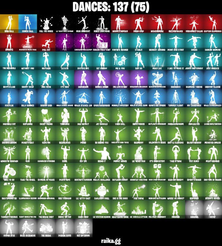 115 Skins - Doom, Solid Snake, War Machine, Gwenpool, Emma Frost, 100 vbucks