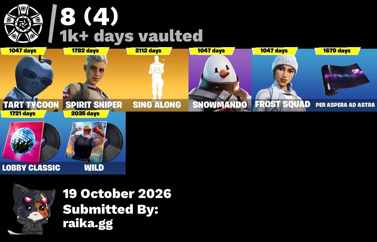 Conta fortnite, varias skins maximizadas, 212+ skin +253 emotes!