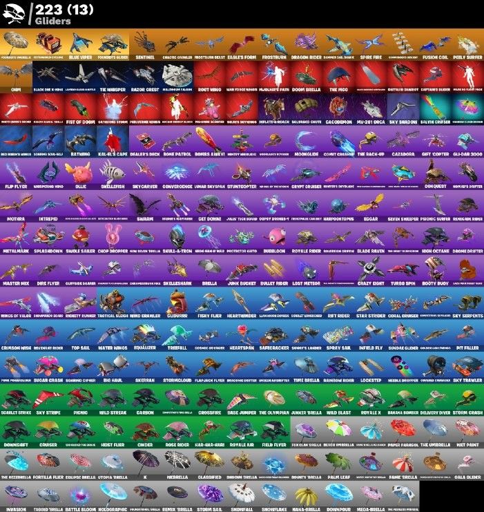 Conta Fortnite Super Rara S 2 Passe sem Cavaleiro Negro S2 S3 S4 S5 S6 S7 S8 Etc