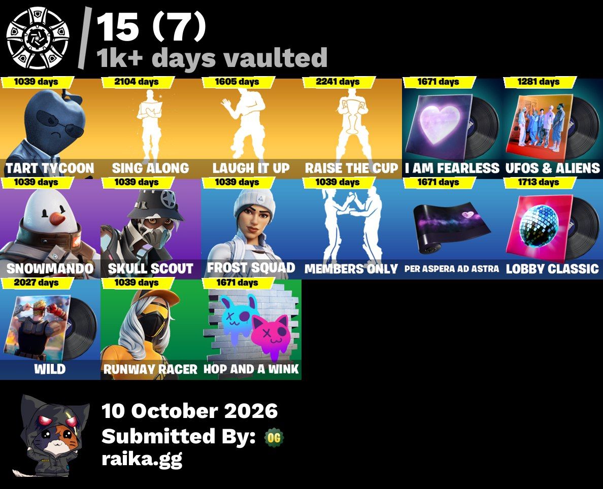 Conta fornite competitivo, 300+ skins, pronto pra camp, pode rir, 400+ picaretas