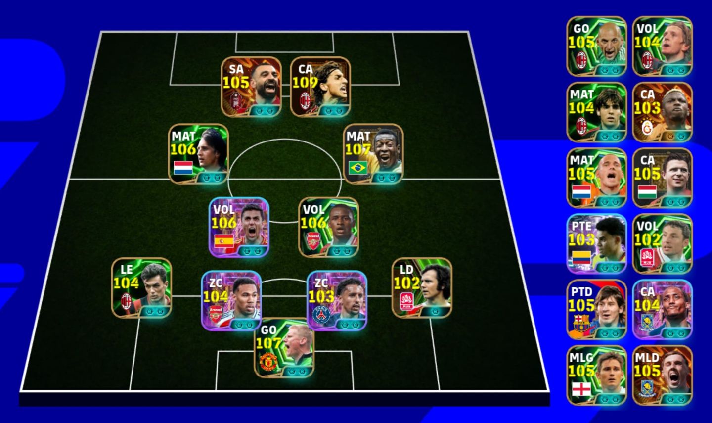 Conta de Efootball (Pelé, Ibrahimovic, Cruyff, Rodri, Vieira, Schemeichel,Salah)
