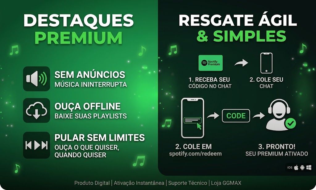 SPOTIFY PREMIUM 1 MÊS