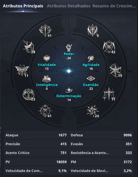 Conta Aion 2 Server ZIKEL Asmodyanos