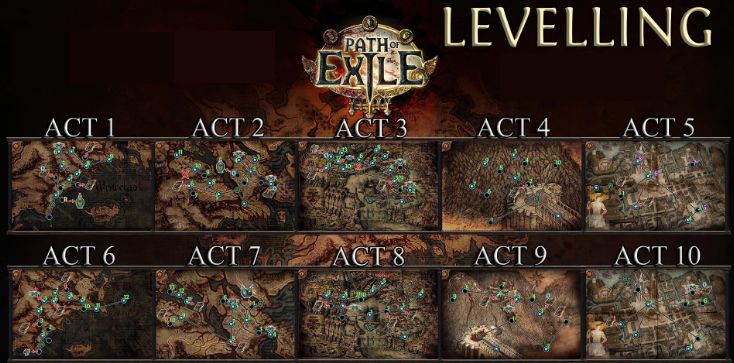 Path of Exile 2 : Leveling New League