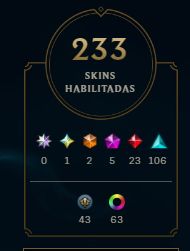 233 SKINS + EXALTADA DO MORDEKAISER | CONTA LEAGUE OF LEGENDS