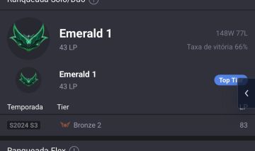 CONTA ESMERALDA 1 - 20 SKINS MMR BUFFADO (SMURF)