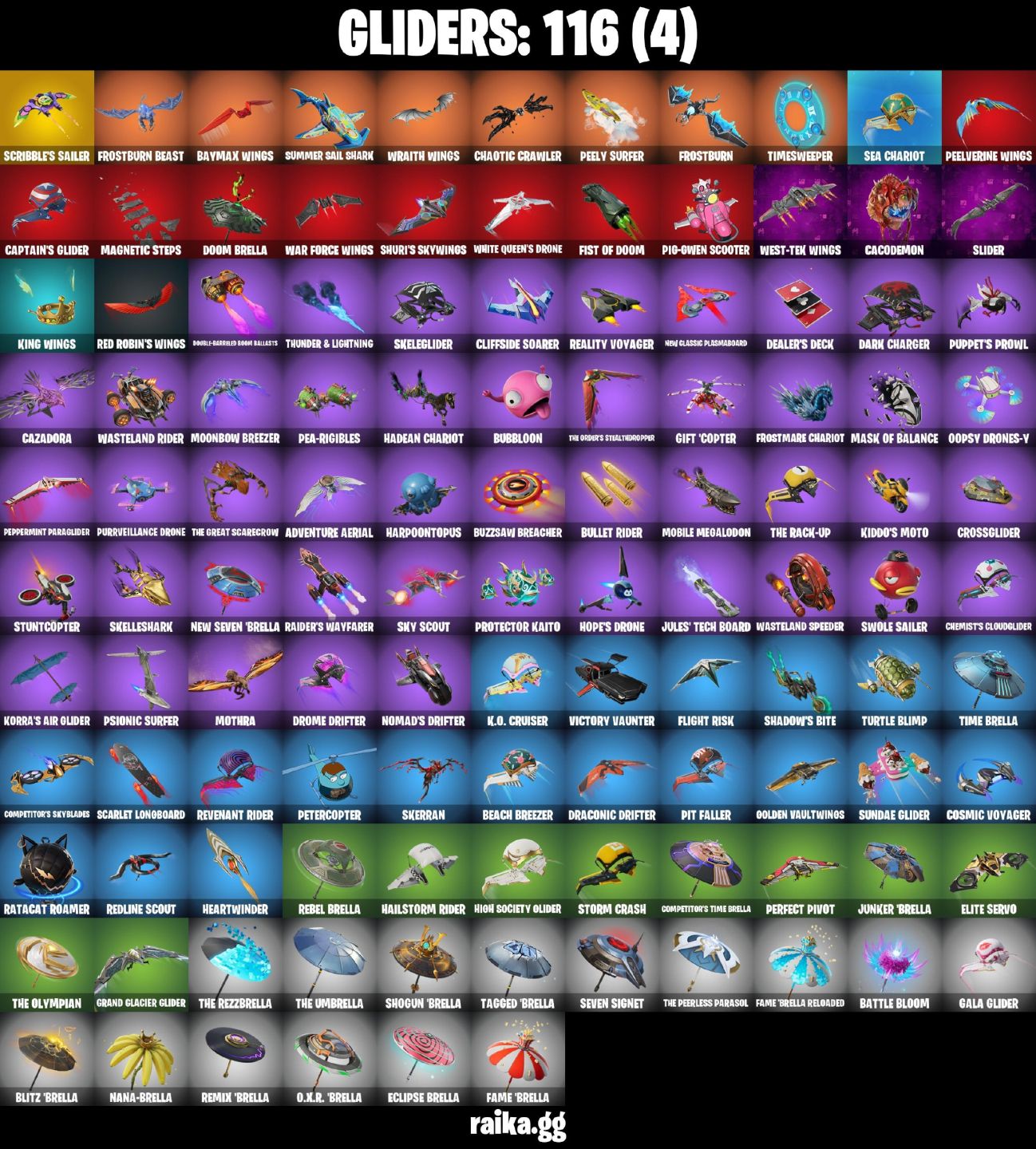 91 Skins - war machine, emma frost, doom, gwenpool, 1400 vbucks