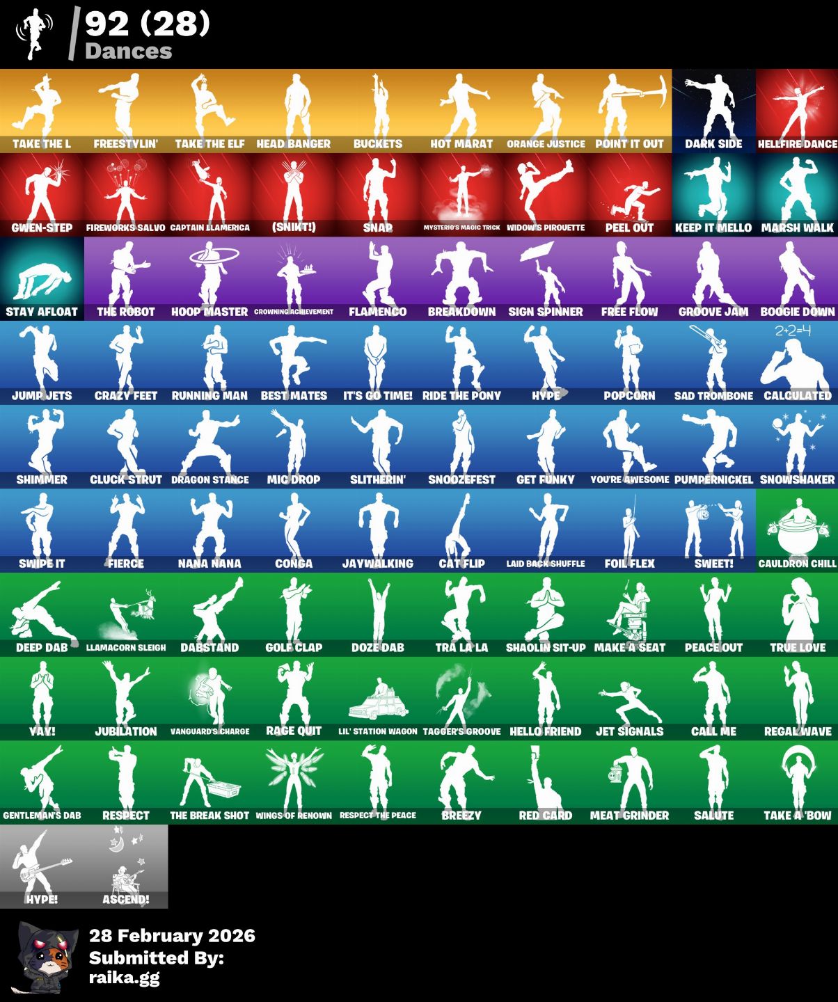 CONTA FORTNITE CAPÍTULO 1 - TEMPORADA 3 ATÉ 9 + SKINS TWITCH