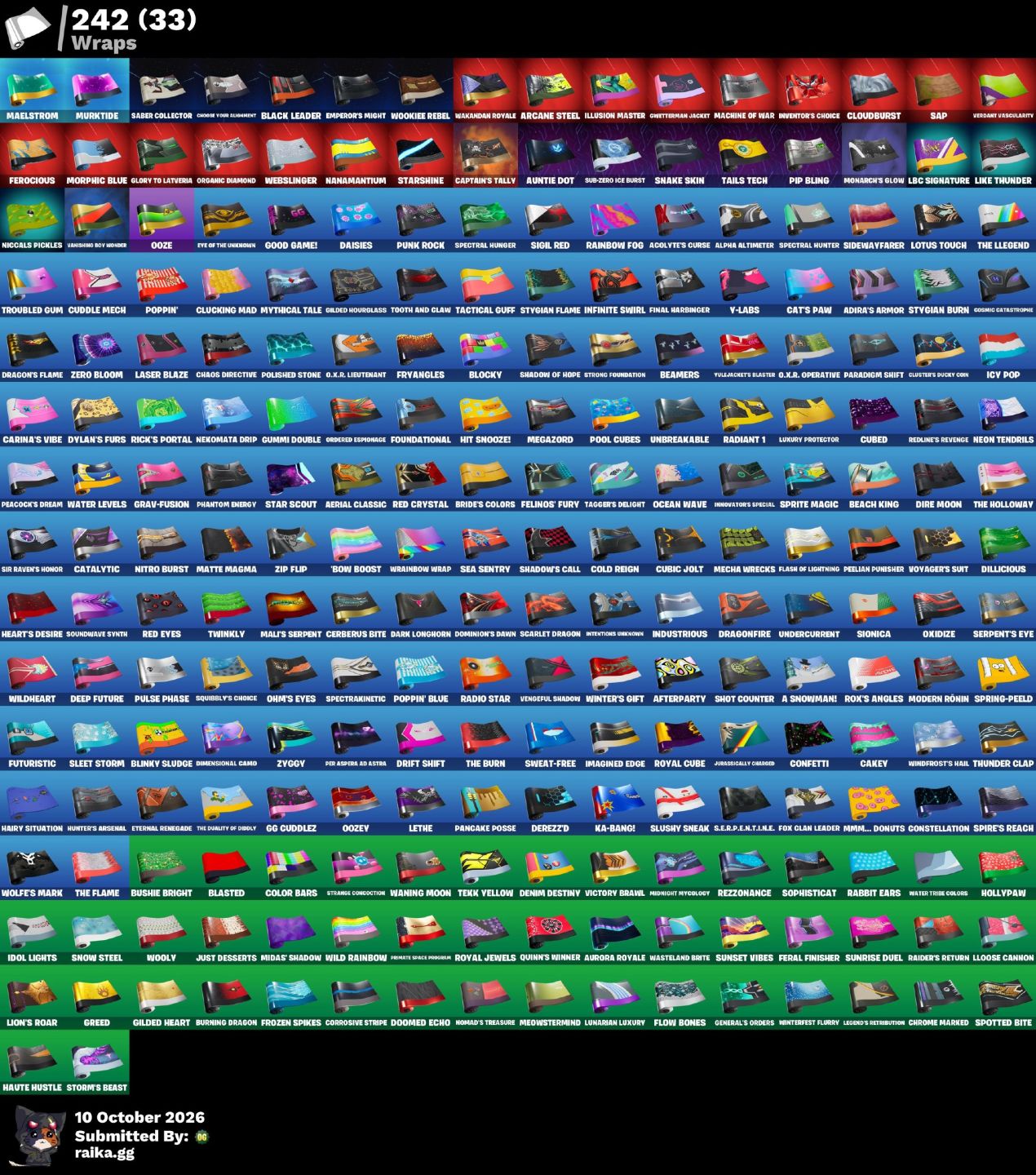 Conta fornite competitivo, 300+ skins, pronto pra camp, pode rir, 400+ picaretas