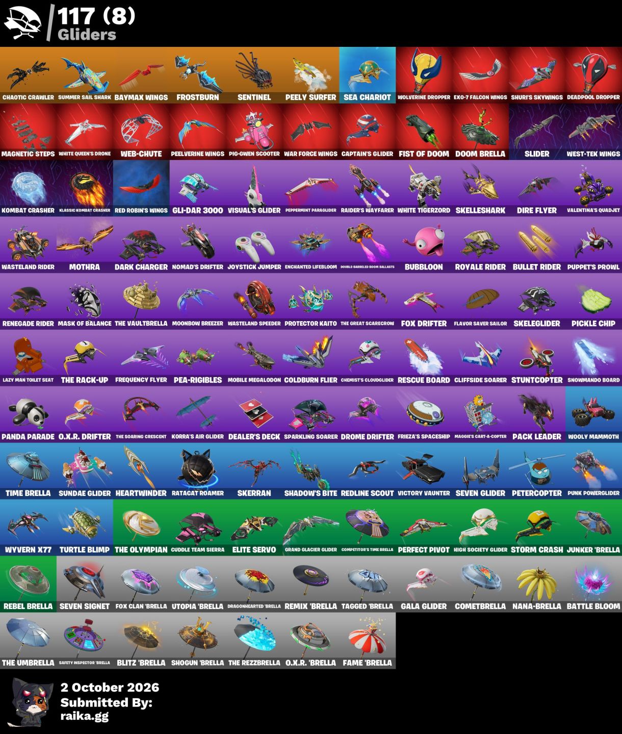 Conta Fortnite com 178 skins, incluindo Renegade, Billie entre outros