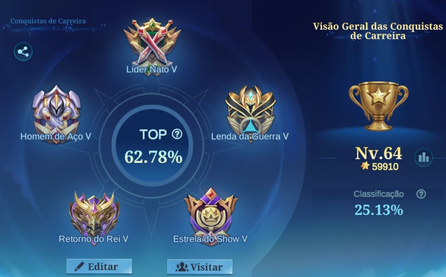 CONTA MLBB COM +7 ANOS DE HISTÓRIA | BORDAS EXCLUSIVAS & SKINS