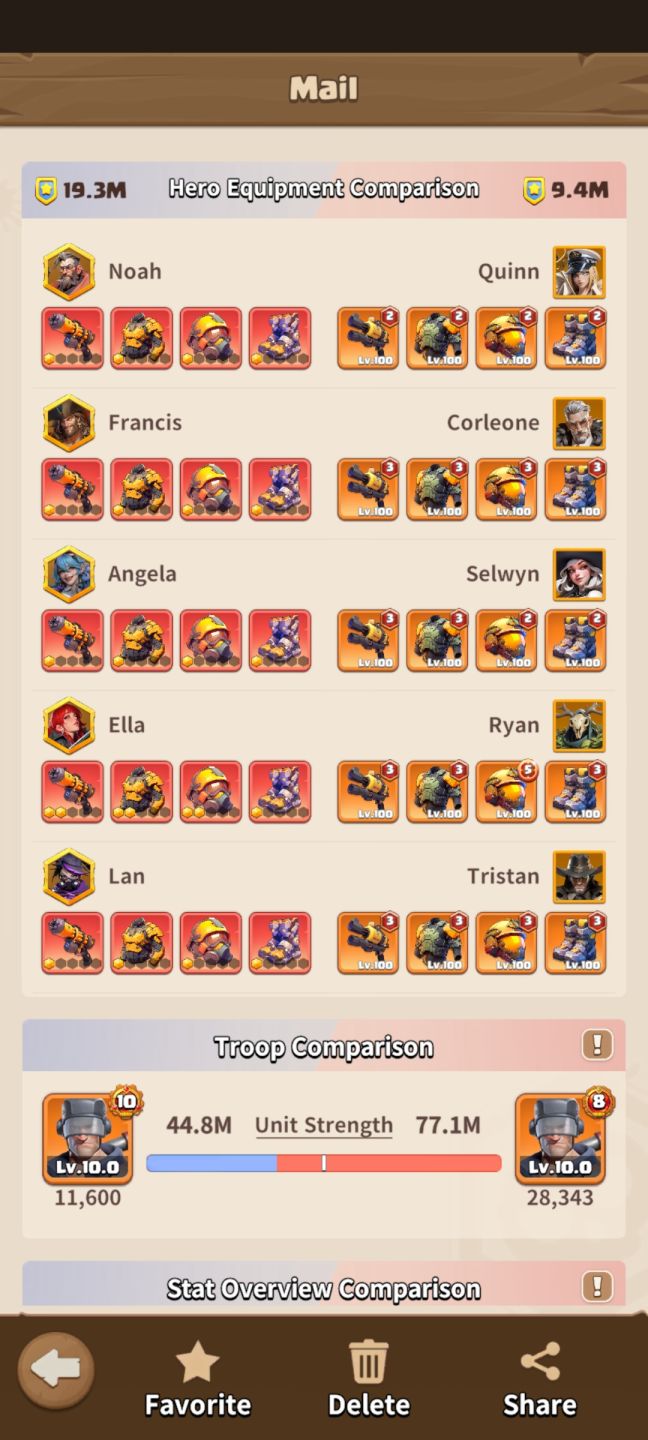 Dark War Survival | S78 | TOP 19 | 1,56B CP | 3,7G | I10 VIP10