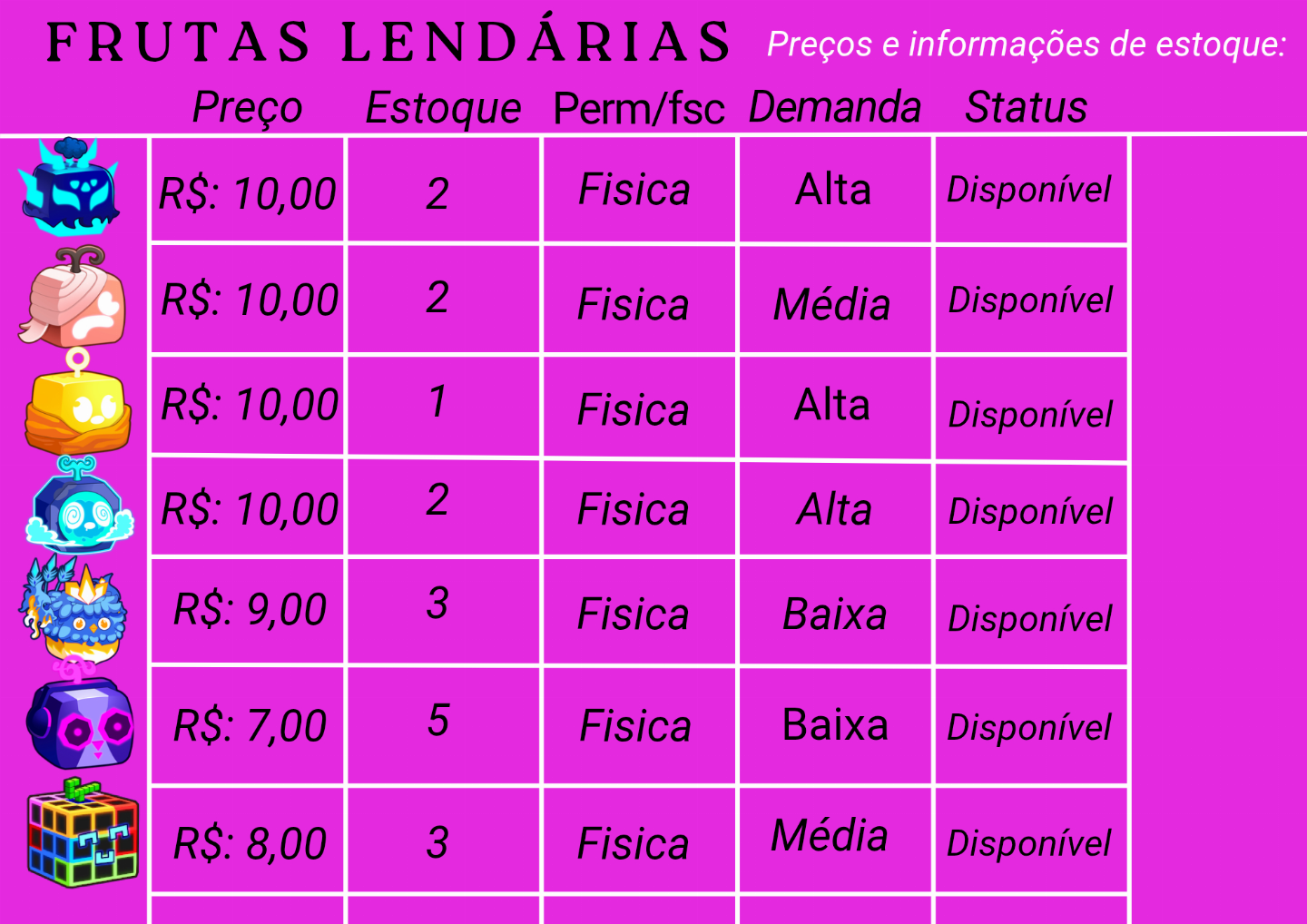 [CONTROL] FRUTAS FISICAS BLOX FRUITS + LIMITED SKIN | ENTREGA RAPIDA