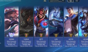 CONTA EX CHALLENGER WILD RIFT
