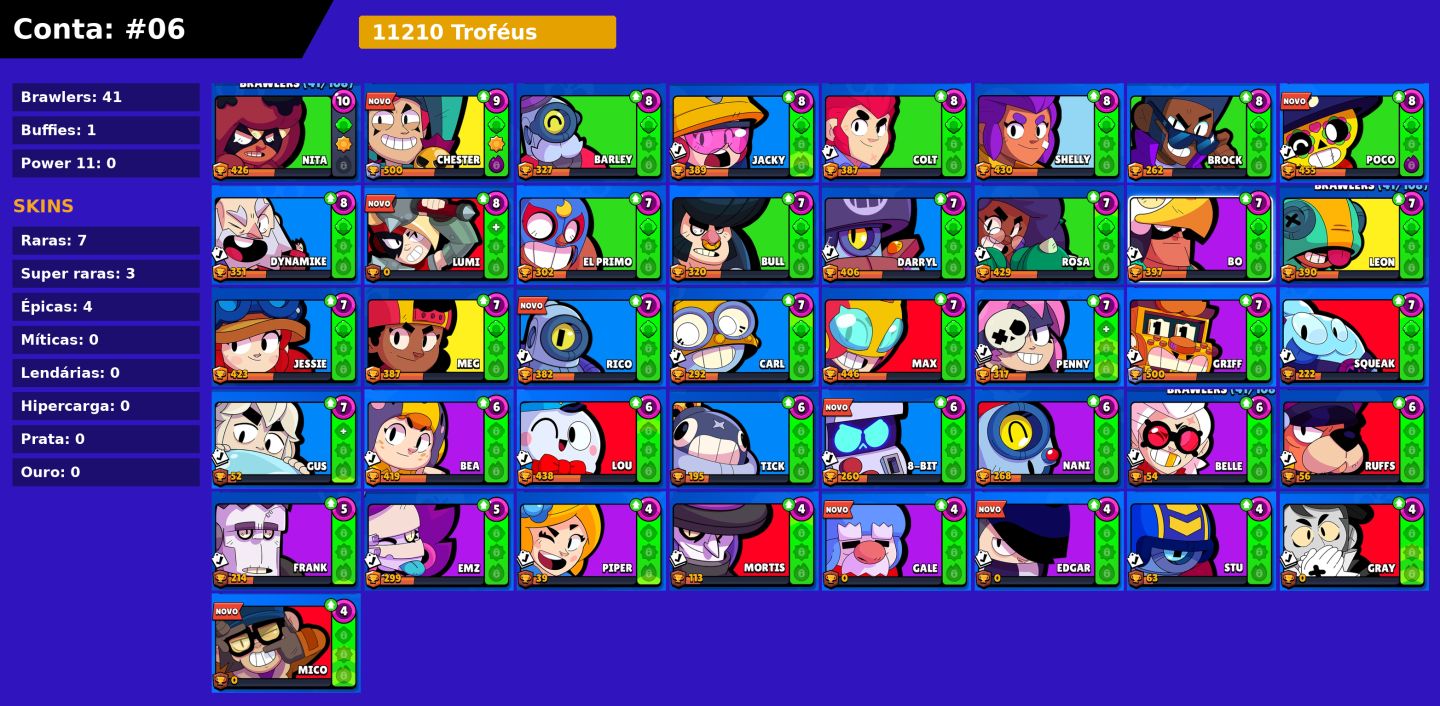 Contas Brawl Stars ( Contas raras com Shelly Estelar)