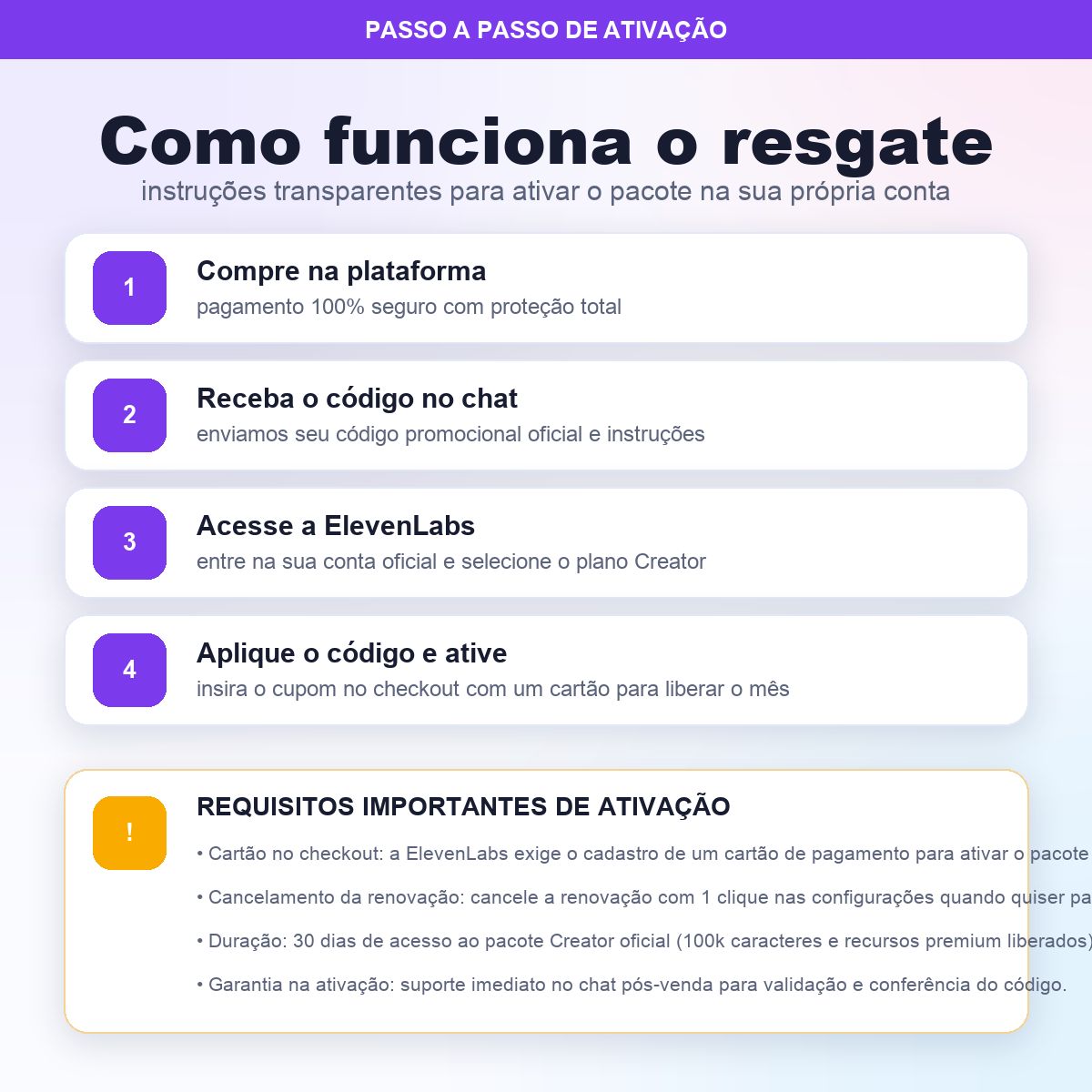 ELEVENLABS PLANO CREATOR 30 DIAS | CÓDIGO $22 OFICIAL | 100K CRÉDITOS