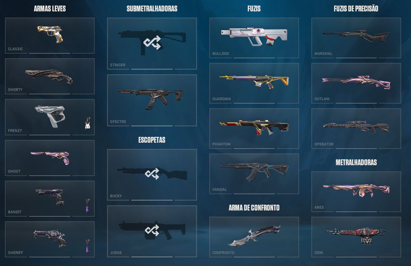 CONTA VALORANT/LOL / 8K INVESTIDOS / ACOMPANHA DADOS DE CRIAÇÃO
