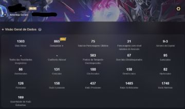Conta Genshin Impact AR60 + Conta Honkai Level 69