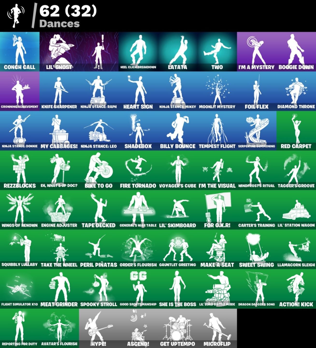Conta de Fortnite com 43 Skins | Green Ranger | Promoção!