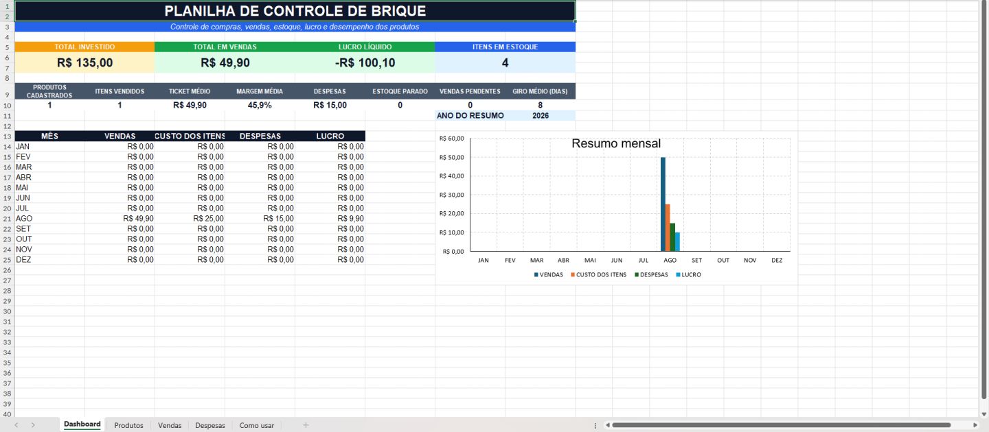 PLANILHA DE CONTROLE DE VENDAS | BRIQUE, ESTOQUE, LUCRO E DESPESAS