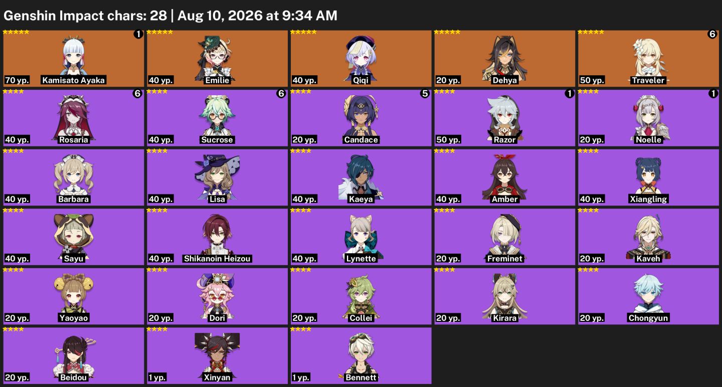 EMAIL LIVRE/ASIA-AYAKA C1+BIS+EMILIE+2 t5+1 ARMA T5+2 T4 C6+21 GIROS+1.5K GEMAS