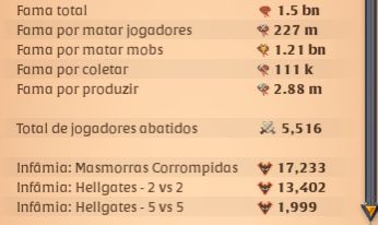 CONTA ALBION 1,5B TOTAL