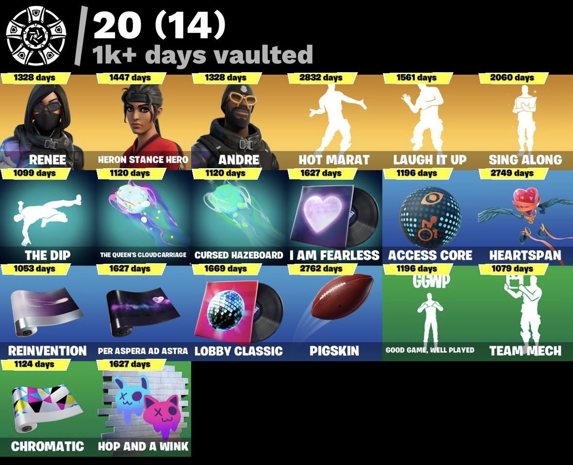 CONTA DE FORTNITE COM VARIAS SKINS E MUITOS ITENS RAROS