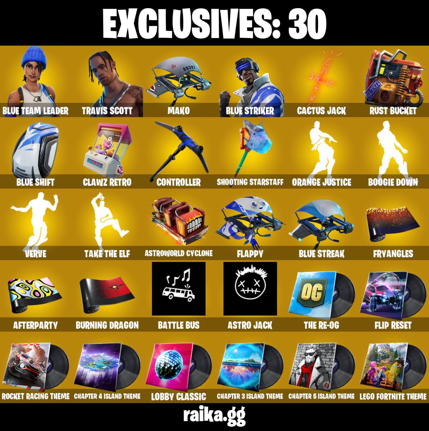 Conta Fortnite com Travis Scott | Blue Striker| The Visitor | Omega e 25 Skins
