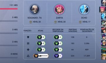 Overwatch - TOP500 -- MESTRE - TODAS AS ROLES